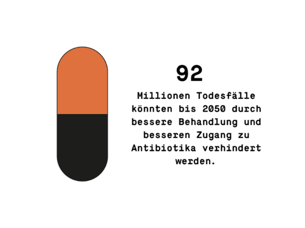 Leibniz Grafik1